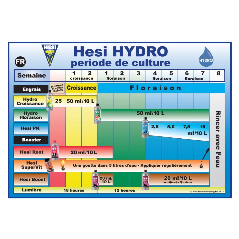 Full Pack Engrais Hydroponique 5 Litres 2 Full Pack Engrais Hydroponique 5 Litres – Image 2