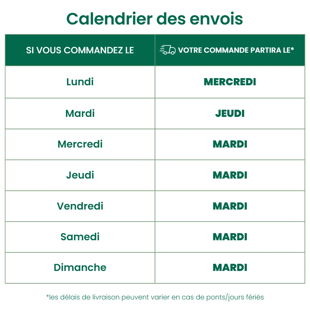 Nématodes Spécifiques Contre Les Otiorhynques 5 Millions 2 Nématodes Spécifiques Contre Les Otiorhynques 5 Millions – Image 2