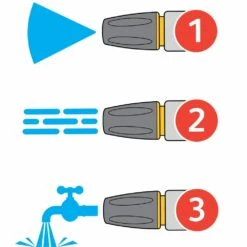 Hozelock Pistolet Pulvérisateur Ultramax Jet Spray -VIDAXL Soldes Boutique 6480d3f372c064.15096917