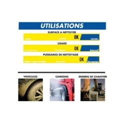 Nettoyeur Haute Pression Thermique Michelin - 4.8cv - Mpx 210 Tho -VIDAXL Soldes Boutique 648b43a083c036.47823508